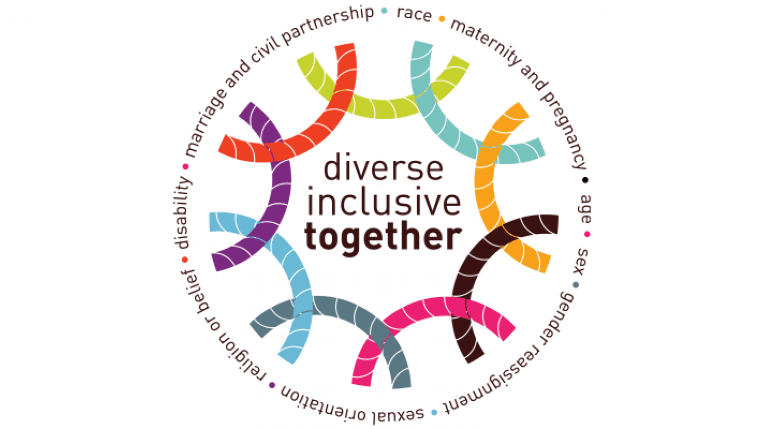 Equality and Diversity